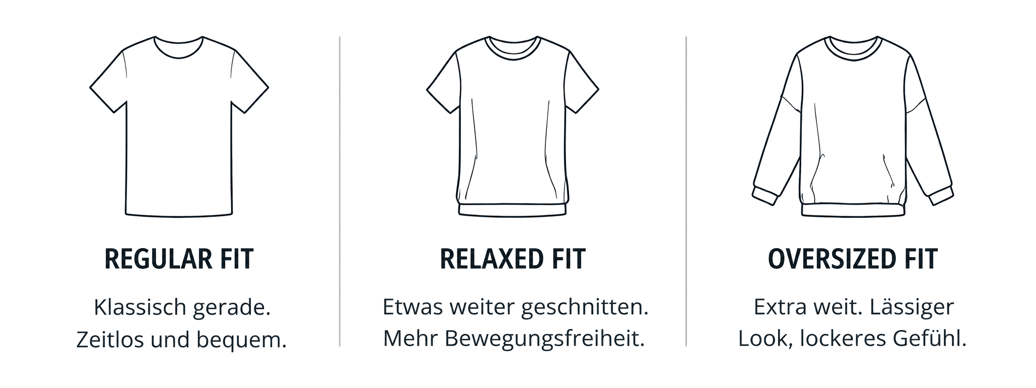 Regular Fit, Relaxed Fit und Oversized Fit